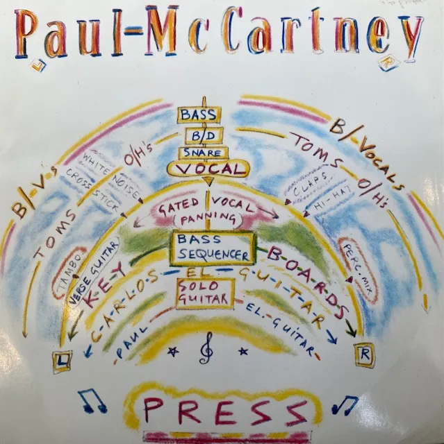 PAUL MCCARTNEY / PRESSΥʥ쥳ɥ㥱å ()