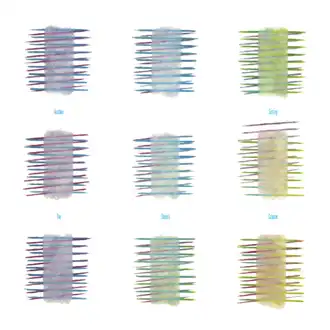 DURUTTI COLUMN / ANOTHER SETTING (REISSUE)Υʥ쥳ɥ㥱å ()