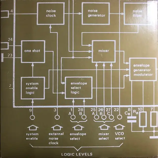 TORTOISE ／ STEREOLAB / VAUS ／ SPEEDY CAR