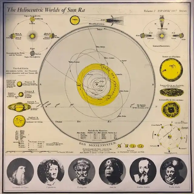 SUN RA / HELIOCENTRIC WORLDS OF SUN RA, VOLUME II