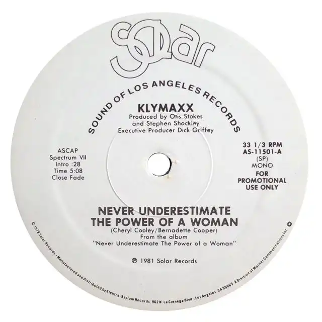 KLYMAXX ‎/ NEVER UNDERESTIMATE THE POWER OF A WOMAN